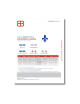 5 Essentiels de Biomed Pharma